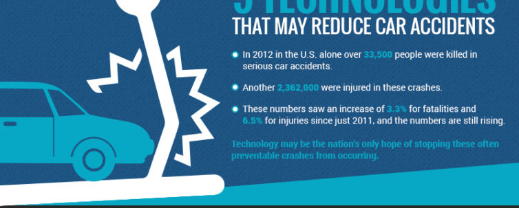 5 technologies that may reduce car accidents
