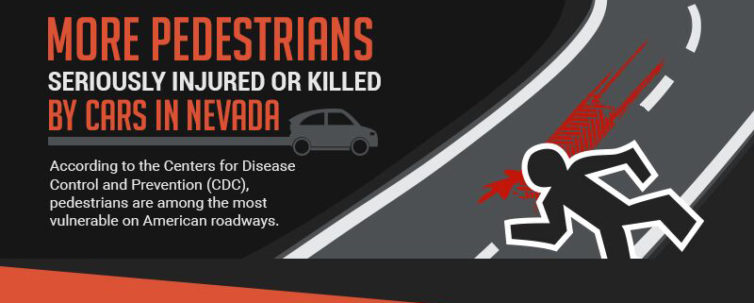 More pedestrians seriously injured or killed by cars in Nevada