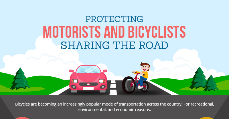 Protecting Motorists and Bicyclists sharing the road infographic