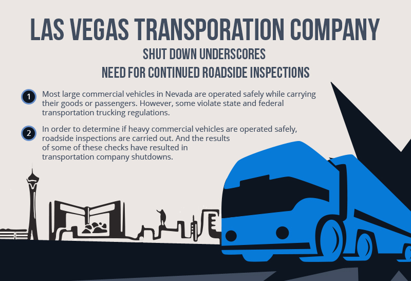 Las Vegas Transportation Company shut down