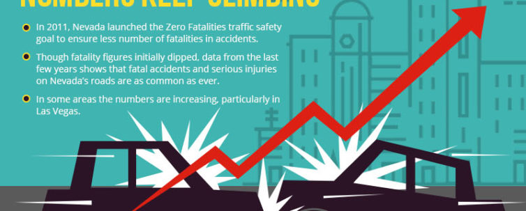Serious injury and fatality numbers keep climbing