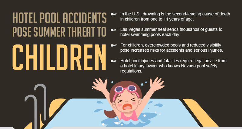 Hotel pool accidents pose summer threat to children