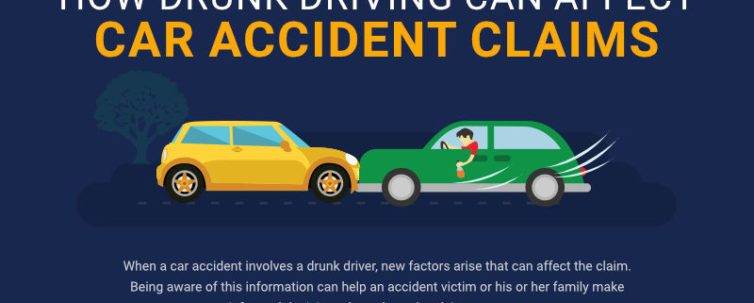 How drunk driving can affect car accident claims infographic