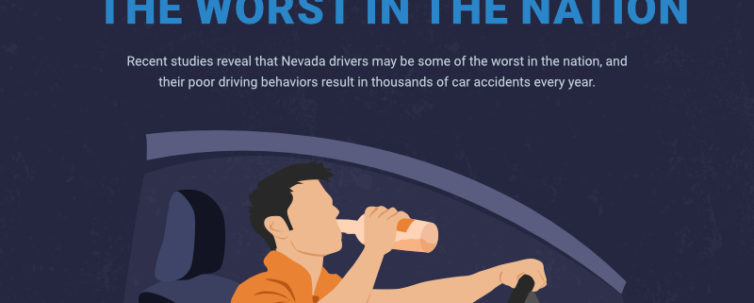 Nevada drivers some of the worst in the nation infographic