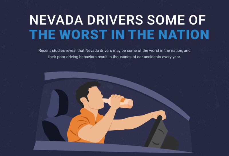 Nevada drivers some of the worst in the nation infographic