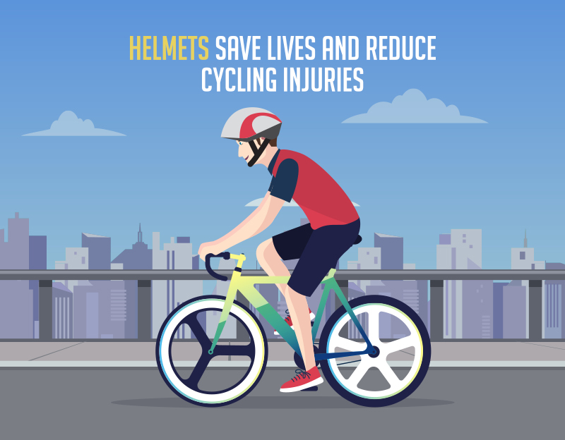Helmets save lives and reduce cycling injuries infographic