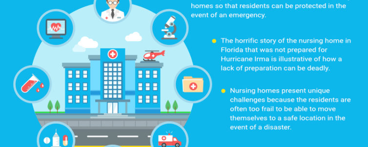 Is your nursing home prepared infographic