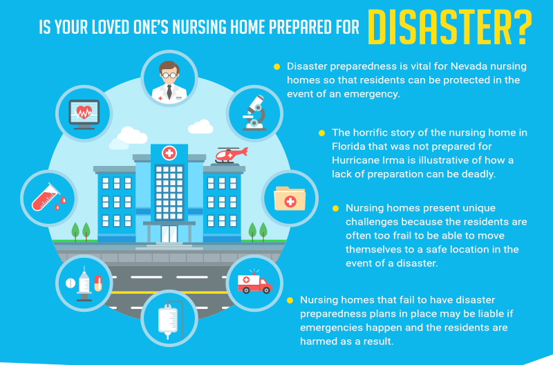 Is your nursing home prepared infographic