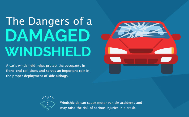The dangers of a damaged windshield infographic