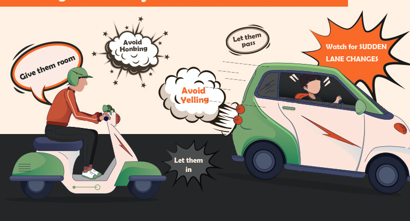 Infographic on offensive driving dangers